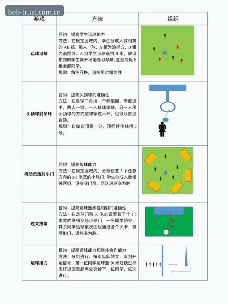bob体育平台2026版新手操作教程:从入门到精通的完整指南