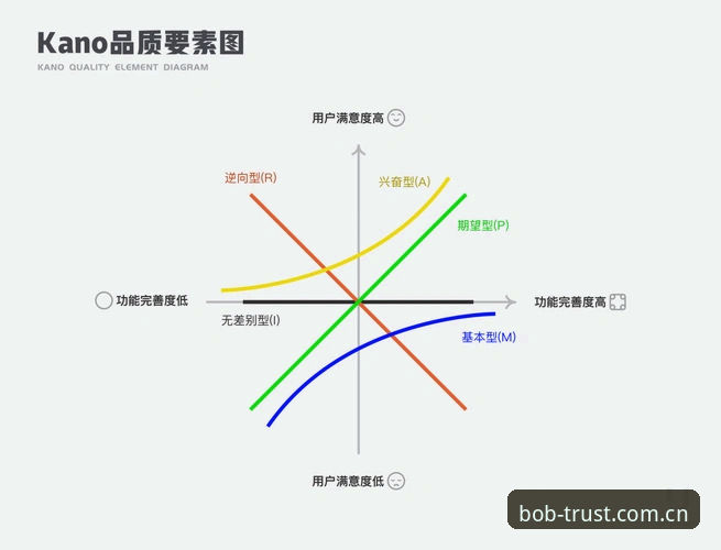 宝博官方下载全面解析：移动端兼容性、用户体验与创新服务深度分析
