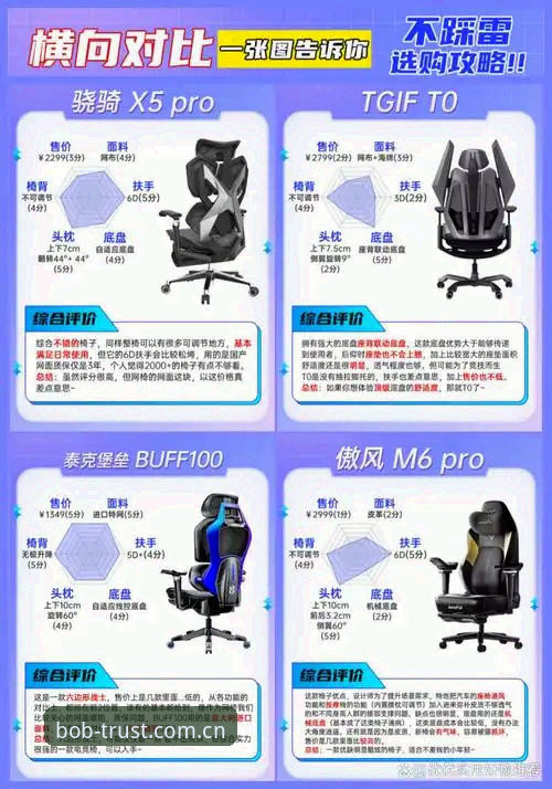 bob体育平台新手入门全攻略:宝博官网使用与体验详解
