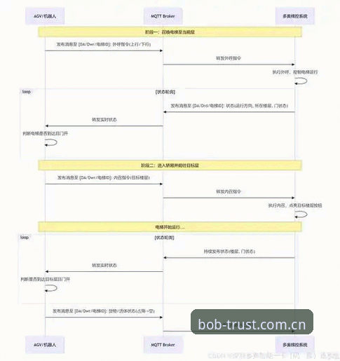 世界杯警力配置实用知识:从英国警员缩编看大型赛事安保策略